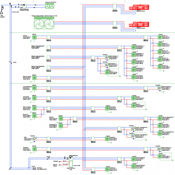 ©MATRIciel – CIMA – Schéma ventilation