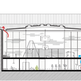 Free-cooling pour rafraichir le bâtiment