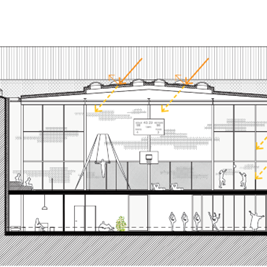 L'éclairage naturel est privilégié