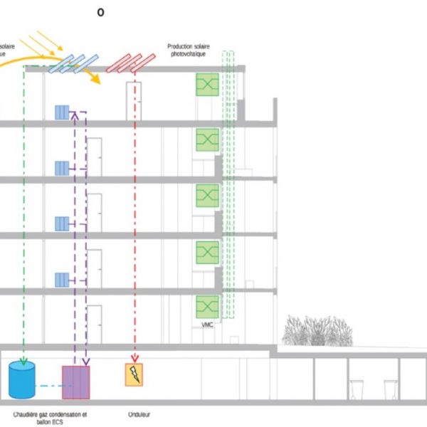 Artémis1 Artémis : les techniques spéciales