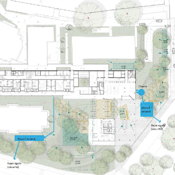 Bracops – Gestion eau Bracops - zéro rejet d’eau de pluie aux égouts