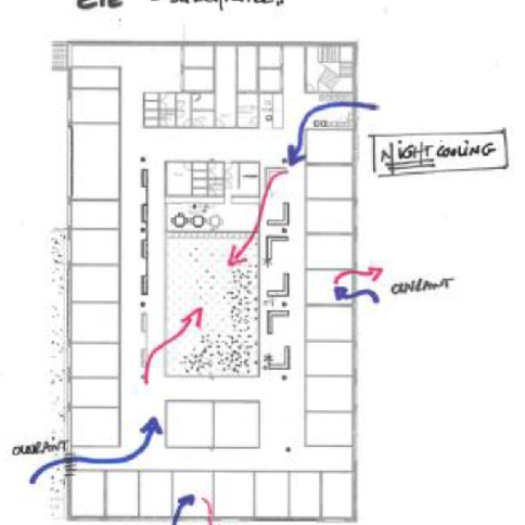 Bracops – Ventilation naturelle Bracops -