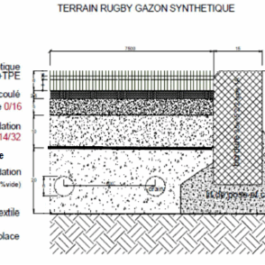 MCP au Blanc Gravier - Description couches terrain de rugby